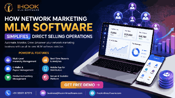 How Network Marketing MLM Software Simplifies Direct Selling Operations